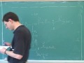 Amino acids and peptides (28)