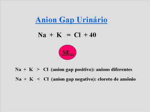 Imagem de Amostra do You Tube