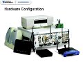 FM Radio with NI LabVIEW FM Radio with NI LabVIEW