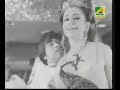 Rajkumari - Ki je Bhabi