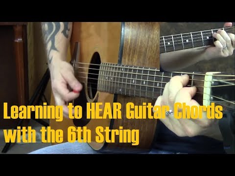 how to train ear for guitar