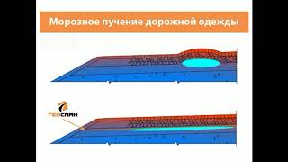Реконструкция дорог Калужской области материалами «Геоспан»