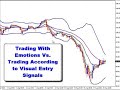 Trading With Emotions in Forex Trading With Emotions in Forex