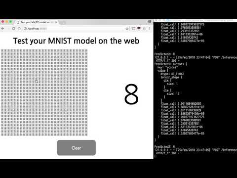 GitHub - dustinhyun/mnistweb: Interactive web page to test your MNIST ...