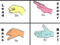 Barbershop Tag Taught With Hand Signs