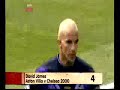 Football Gaffes Galore pt1 Football Gaffes Galore pt1