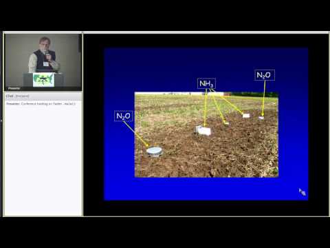 how to measure nh4