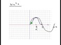 Calculus: Periodic Functions - A Graphical Approach Part 1