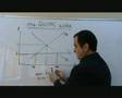 Quotas and protectionism