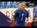 Italia - R. Ceca 3-1 Aquilani Chiellini G. Rossi Under 21 Italia - R. Ceca 3-1 Aquilani Chiellini G. Rossi Under 21