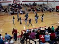 YHS Varsity Poms January 26, 2008 YHS Varsity Poms January 26, 2008
