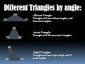 videos de Triangles math real