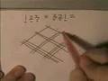 Matematikde son nokta -2- Komik,magic,www.celebiyiz.biz,videolar, funny,Enterasan ,cool , mp3, �elebi,Fenerbah�e,Oyun, cars, flash, , mizah,ilginc ve komik , cartoons, comic , strange ,events, wallpap