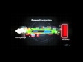 Barracuda Anti Spam & Virus Firewall By Dynatéra