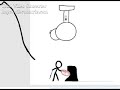 Animator vs. Animation