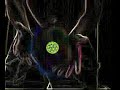 My first blender node and composite video