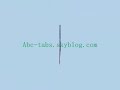 http://abc-tabs.skyblog.com maxime le forestier - mon frere
