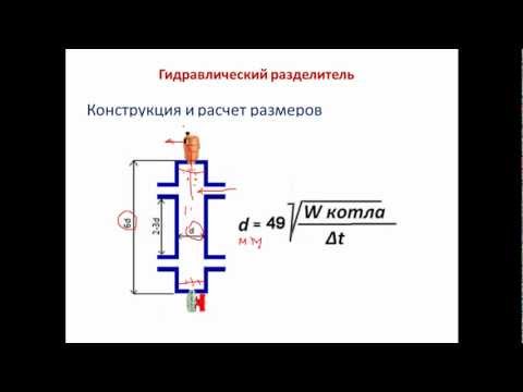 Самодельная гидравлика расчет Самодельная гидравлика расчет