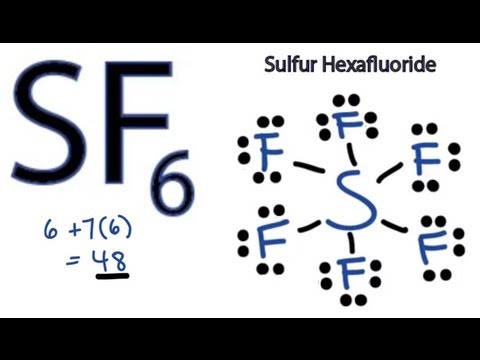 how to draw sf6