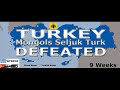 Greece - Turkey War