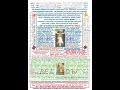 videos de Gnsotic Gospel of Philips - Part 19:- Here Philips talks about our physical daeth that no body has experienced whilst the spiritual death is of killing Ego that the twice born people experience.