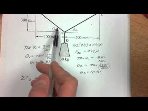 how to calculate tension