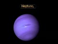 SOLAR SYSTEM 8.1 - 1-Neptuno SOLAR SYSTEM 8.1 - 1-Neptuno