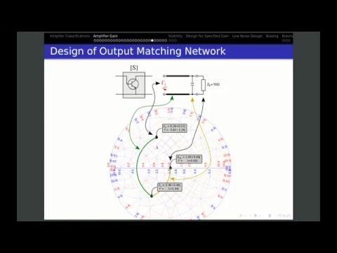 Amplifier Design for Maximum Gain using Microwave Office