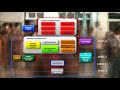 Click here to watch this video The Secondary School Modernisation Programme