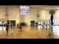 עולים לגמר ליגת העל 2012.mov
