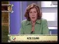 APM? - TOP 10 Impostors