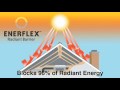 Reduce attic heat - Install Enerflex radiant barrier attic foil insulation