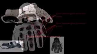Siima Supreme glove. An X-Ray into the 21 Protection Point System