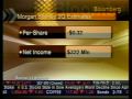 Buyout Firms Balk At Federal Deposit Insurance Corporation - Bloomberg