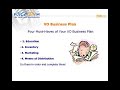 in this webinar, nancy and anna will talk about the following key points to breaking into this business of voice over:

? 4 must-haves if you must make money 
? what makes agents & buyers say yes
? 5 ways branding increases your profit margin
? 2 ways to instantly brand yourself
? the cure for a bad demo in 3d
? what most classes don't want you to know!
? special offer from break into voice over (www.breakintovoiceover.com)