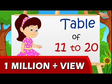 Tables of 11 to 20 | Multiplication Tables for kids | Learn Multiplication Tables for children