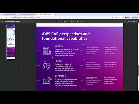 CLF-C02 - Cloud Adoption Framework Follow Along