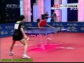 2006 Chinese U17 Boys R11 Li Yang 90 Xu Xin 90