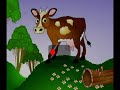 La Vaca Lechera