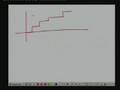 Lecture - 5 Probability Distributions and Density Functions