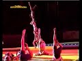 Classe Acrobática - Sarau GCP 1995 - Esquema Geral