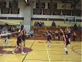 Tiverton High School girls volleyball 2007