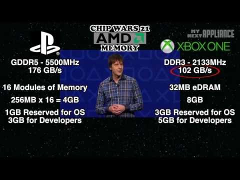 how to get more memory on ps4