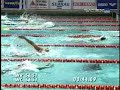 coughlin-coasts-to-easy-win-in-100-meter-backstroke.html