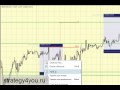 Стратегия форекс 1 Trade a Day