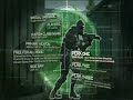 cod4 perks