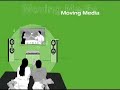 Media Players