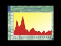 API Steve Moore-Inflation