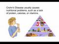 Crohn's Disease pt 1 of 2