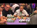 World Series of Poker Europe 2008 day 2